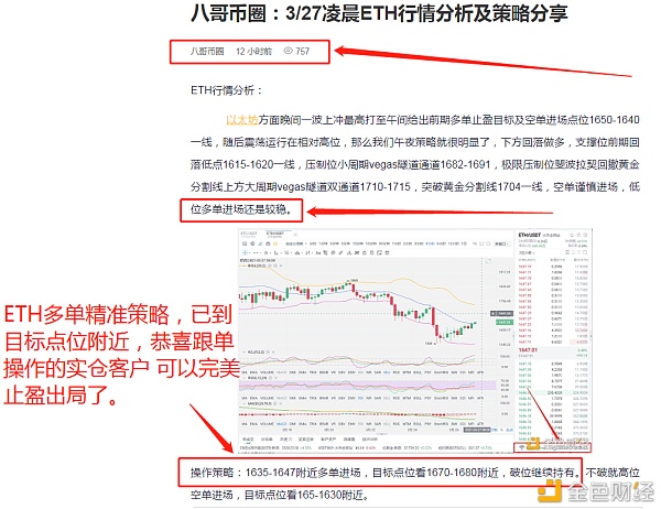 八哥币圈：3-27 以太坊多单完美获利56个点  跟上操作 带你玩转币圈