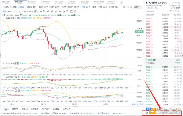 八哥币圈：3-27 以太坊多单完美获利56个点  跟上操作 带你玩转币圈1