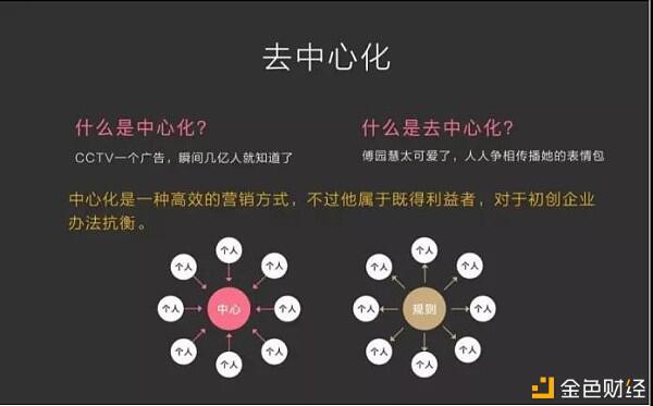 划时代的区块链应用产品Sumswap