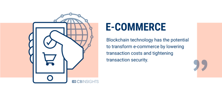 银行业只是个开始，区块链可以改变的60个行业（下）1