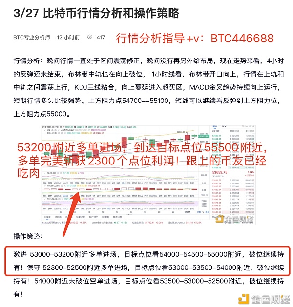 3/27 比特币多空布局斩获2300个点利润 你若诚心跟随 我意鼎力相助 3/27 比特币多空布局斩获2300个点利润 你若诚心跟随 我意鼎力相助