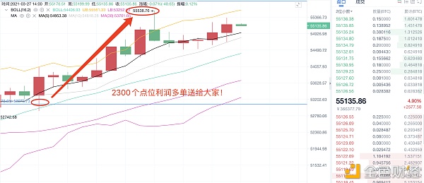 3/27 比特币多空布局斩获2300个点利润 你若诚心跟随 我意鼎力相助1 3/27 比特币多空布局斩获2300个点利润 你若诚心跟随 我意鼎力相助1