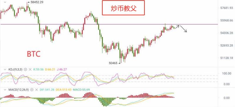 合法数字货币背后的真相是什么？4