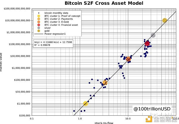 比特币价格达到多少 中本聪将成为世界首富?1 比特币价格达到多少 中本聪将成为世界首富?1