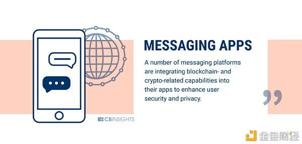 银行业只是区块链可以改变的60个行业的开始(下)10 银行业只是区块链可以改变的60个行业的开始(下)10