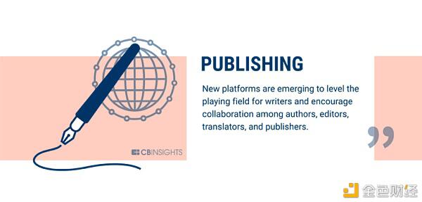 银行业只是区块链可以改变的60个行业的开始(下)11 银行业只是区块链可以改变的60个行业的开始(下)11