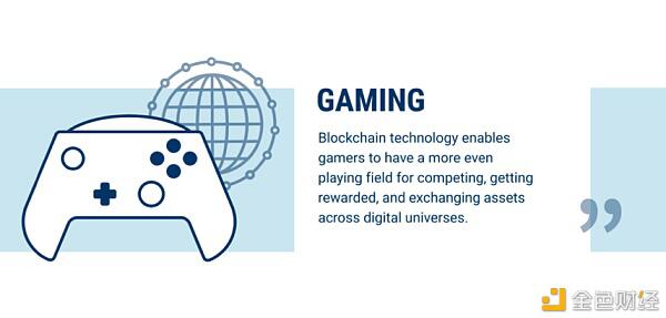 银行业只是区块链可以改变的60个行业的开始(下)15 银行业只是区块链可以改变的60个行业的开始(下)15