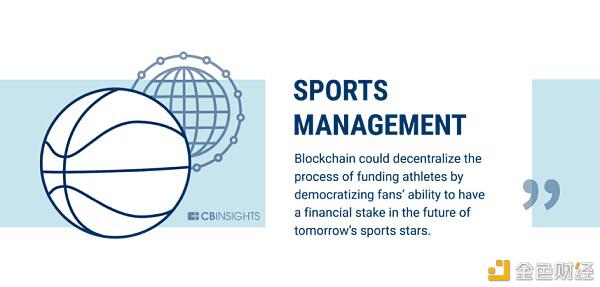 银行业只是区块链可以改变的60个行业的开始(下)16 银行业只是区块链可以改变的60个行业的开始(下)16