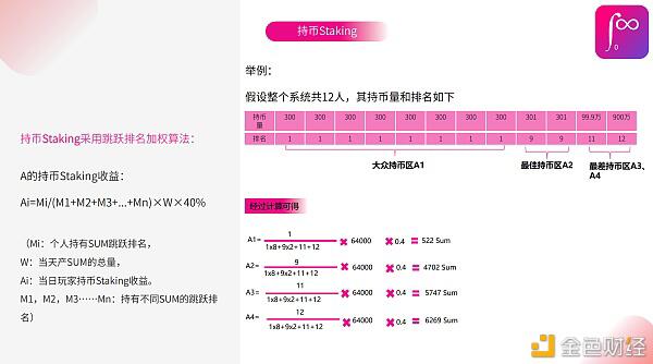 sumswap能否在弯道上超车1