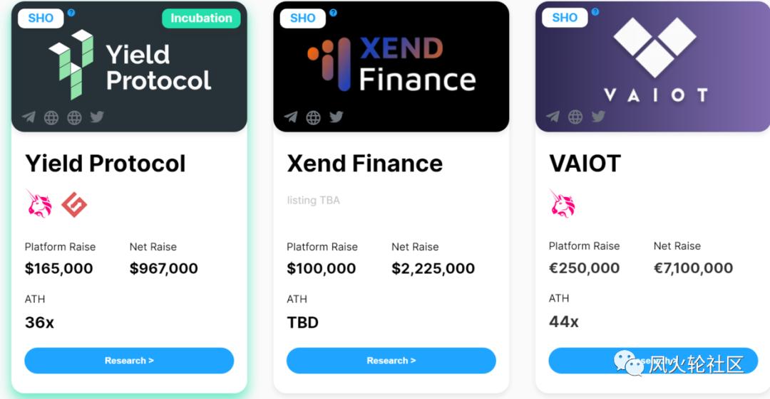 牛市无止境,新项目不死:目前Ido寻找新项目的几个平台3 牛市无止境,新项目不死:目前Ido寻找新项目的几个平台3