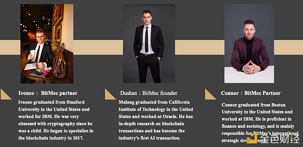 BitMec上线AI智能网格交易 开启招募全球合伙人