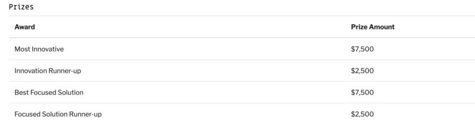 Gitcoin 第九轮有哪些开发者悬赏计划？1