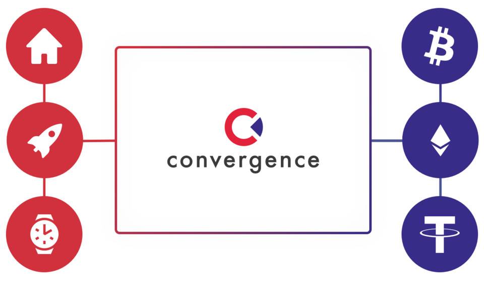 捕获独角兽公司增长潜力？DeFi 资产协议 Convergence 了解一下2