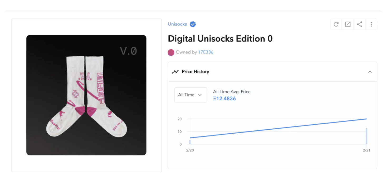 NFT从哪里获得价值？找出价值捕获公式3