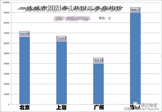 对当前比特币牛市的思考4