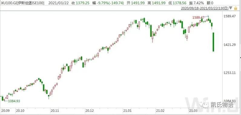 对当前比特币牛市的思考5