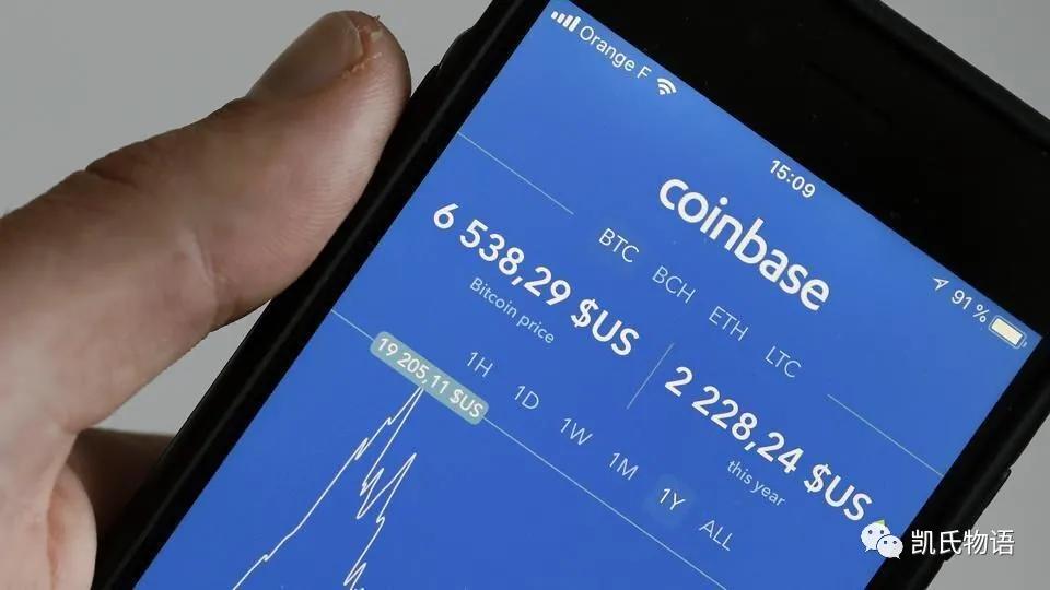 对当前比特币牛市的思考13