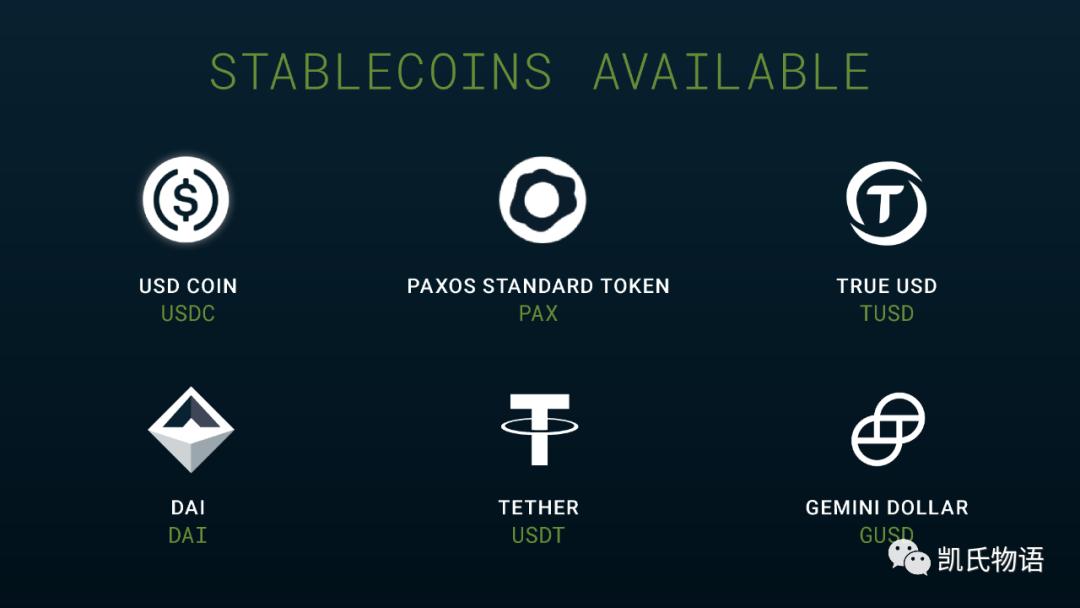 对当前比特币牛市的思考24