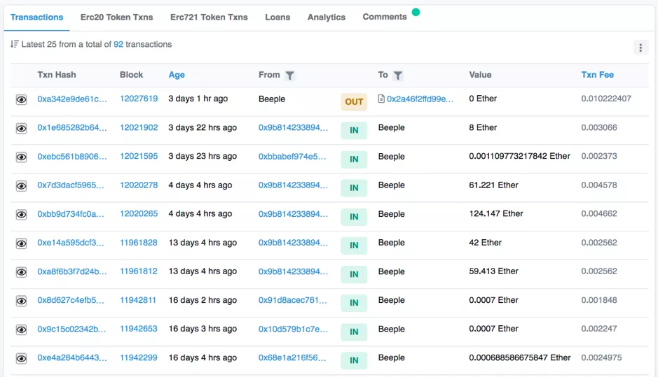 艺术从业者的经验：NFT热潮会改变艺术世界吗？7