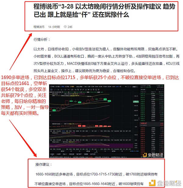 程博:3-29 以太坊完美布局 多空双杀斩获79个点位 只有利润才是最切合实际的 程博:3-29 以太坊完美布局 多空双杀斩获79个点位 只有利润才是最切合实际的
