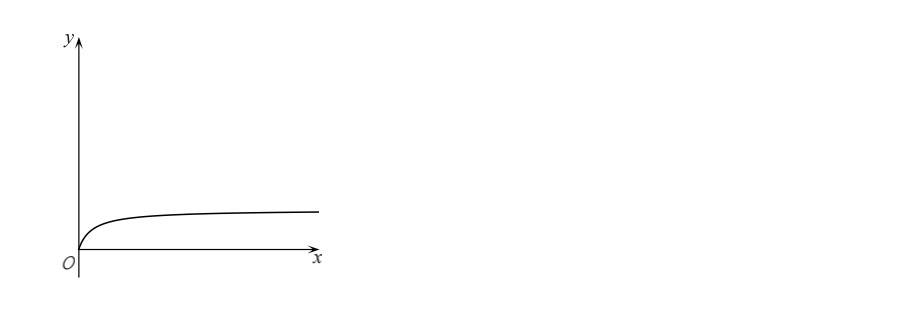 浅谈 Konomi Swap 平台与社区治理4