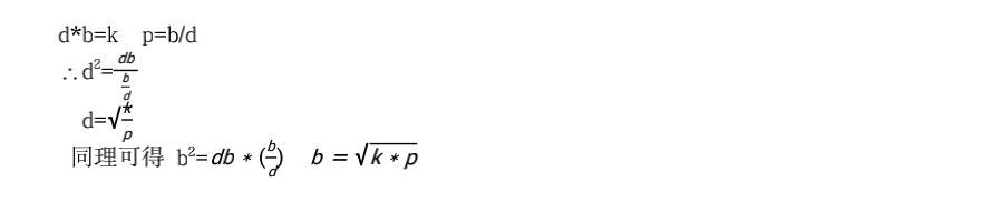 浅谈 Konomi Swap 平台与社区治理8