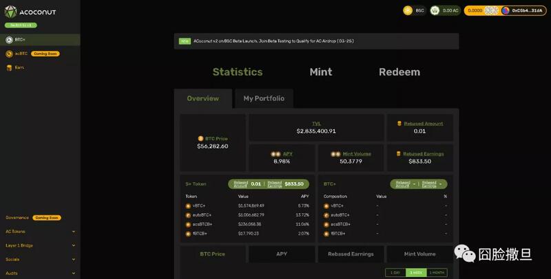 除了购买特斯拉，比特币还能做什么4