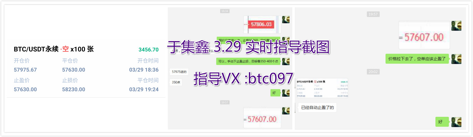 于集鑫：指导3单全部止盈  大饼拿下700点  合计收益13000U1