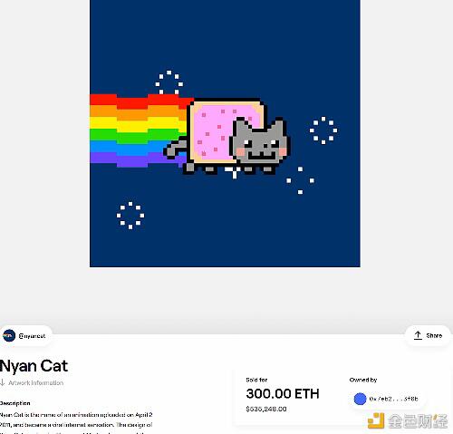 当马斯克称赞NFT时，他称赞了什么？9