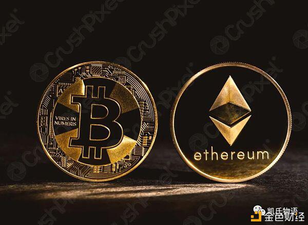 思考比特币目前的牛市：何时结束？18