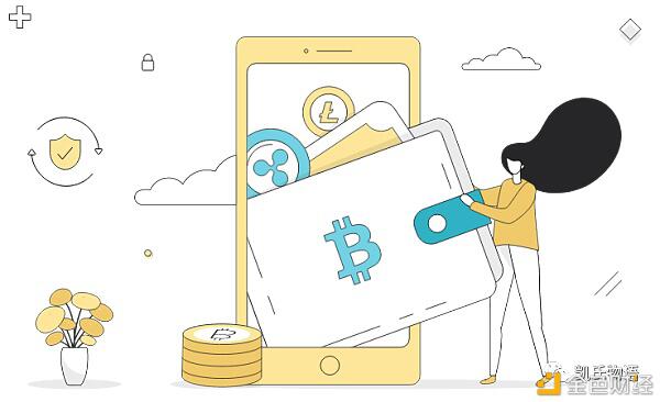 思考比特币目前的牛市：何时结束？20