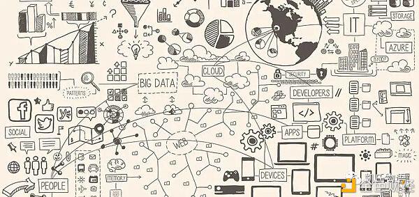 思考比特币目前的牛市：何时结束？22