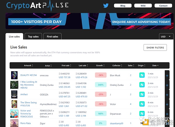 成功出圈的NFT 再来介绍一波平台玩法4