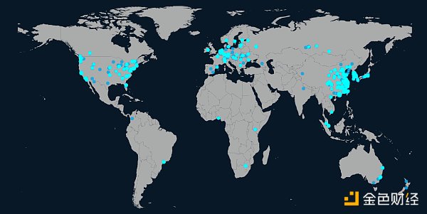 5大原因看懂Filecoin币价暴涨逻辑3