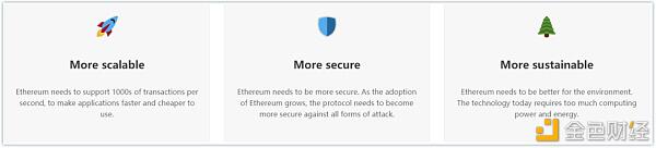 Eth2更新:柏林升级即将到来,"合并可能很快到来1 Eth2更新:柏林升级即将到来,"合并可能很快到来1