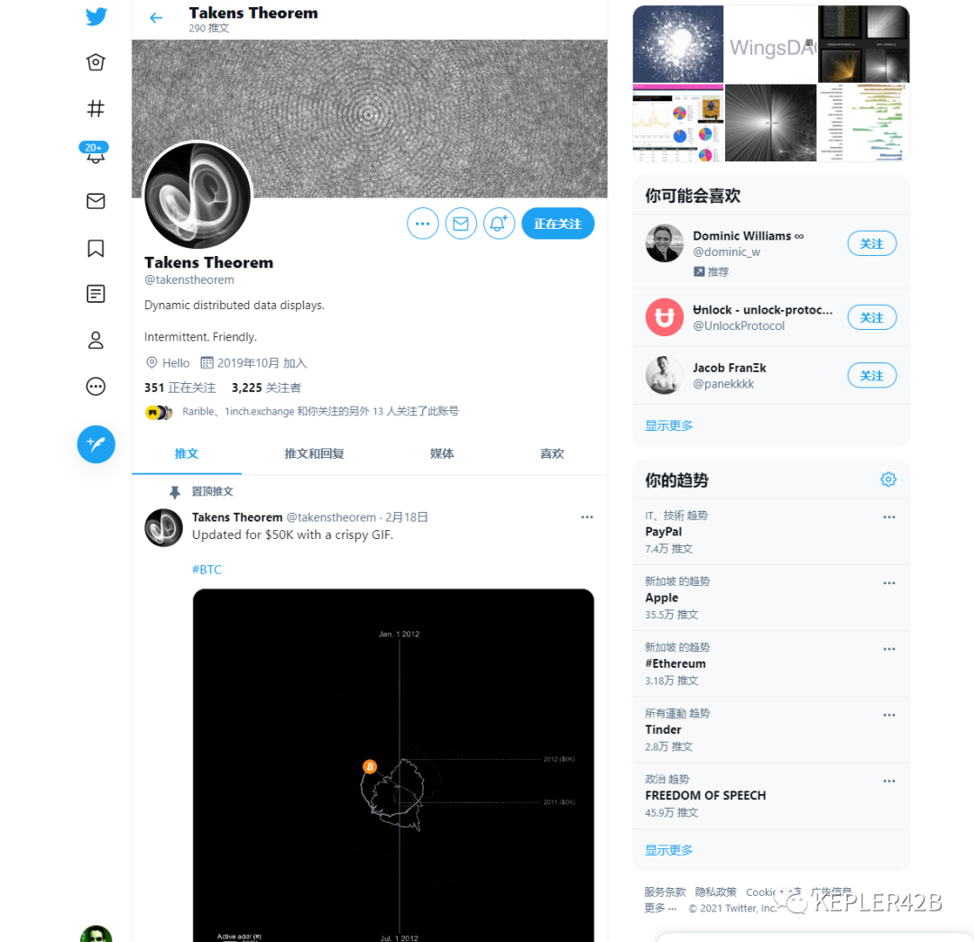初学者必备的NFT圣经：一文掌握所有NFT知识58