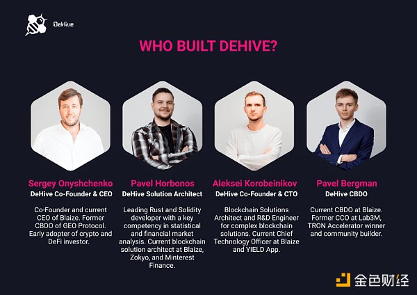 觅新 | DeHive:如何一键配置DeFi资产2 觅新 | DeHive:如何一键配置DeFi资产2