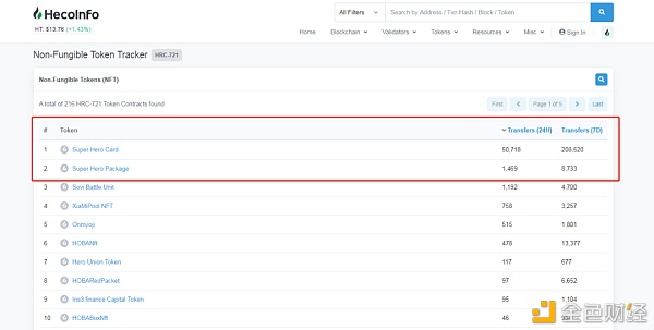 离开故事与稀缺 寻找NFT的内在价值3