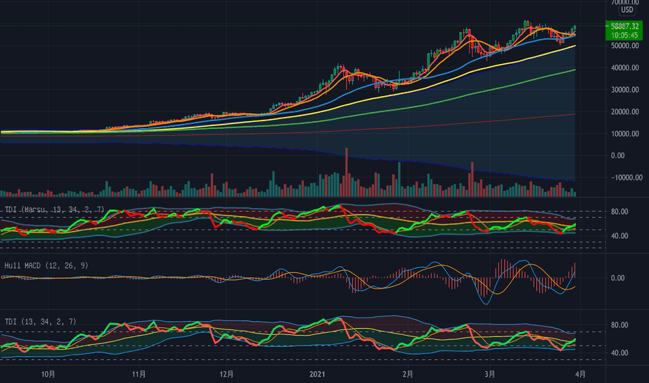 【教学】从Intel的SGX技术谈去中心化洗脑