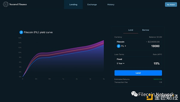 Filecoin生态项目系列：所有权实验室，操作游戏，安全4