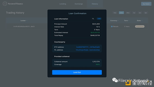 Filecoin生态项目系列：所有权实验室，操作游戏，安全6