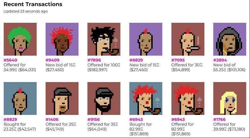 NFT简史：加密的“艺术”世界2