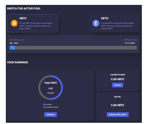 分散选择权是所有人的必由之路。本文回顾了主流期权协议和代表性项目10