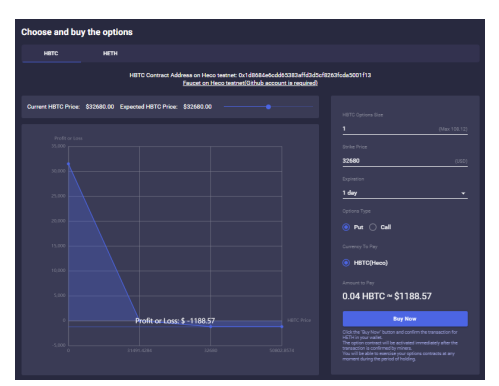 分散期权是所有投资者的必经之路。审查主流选择协议和代表性项目11