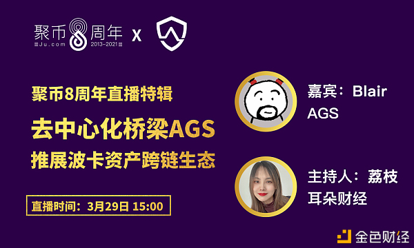 聚币8周年直播特辑 | 去中心化桥梁AGS 推展波卡资产跨链生态