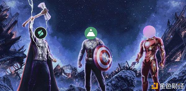 哪种货币更具前景？