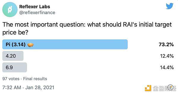 哪种货币更具前景？1