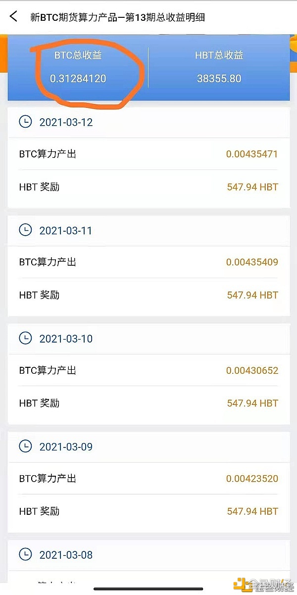 虚拟货币数不胜数 为何比特币却能够拥有最强的信任?1 虚拟货币数不胜数 为何比特币却能够拥有最强的信任?1