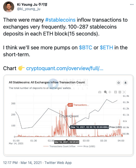 老毕谈：短期内BTC或ETH将继续上涨 现在的你可还在观望？？？
