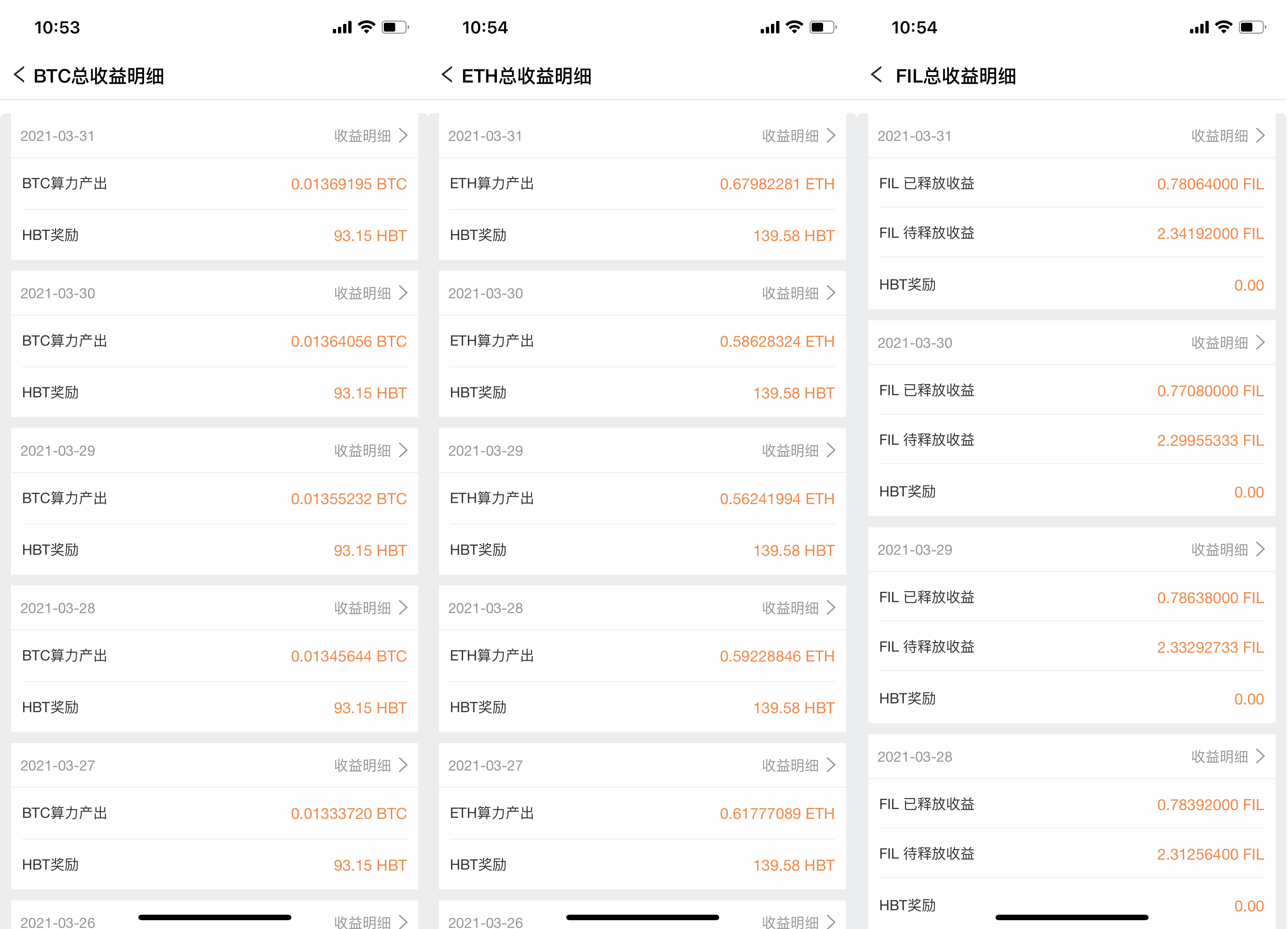 BTC突破59000美元 BTC突破59000美元